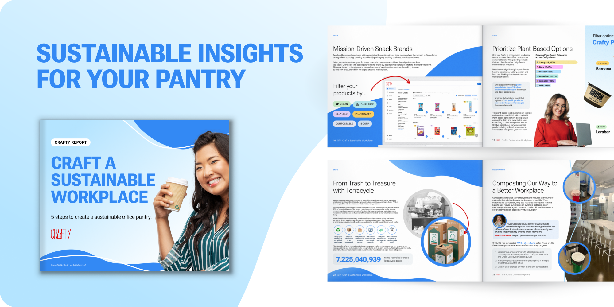 Crafty office food service sustainability report